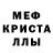 МДМА Molly pro Dany